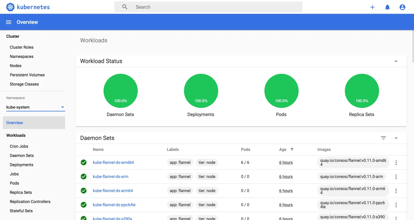 dashboard-index